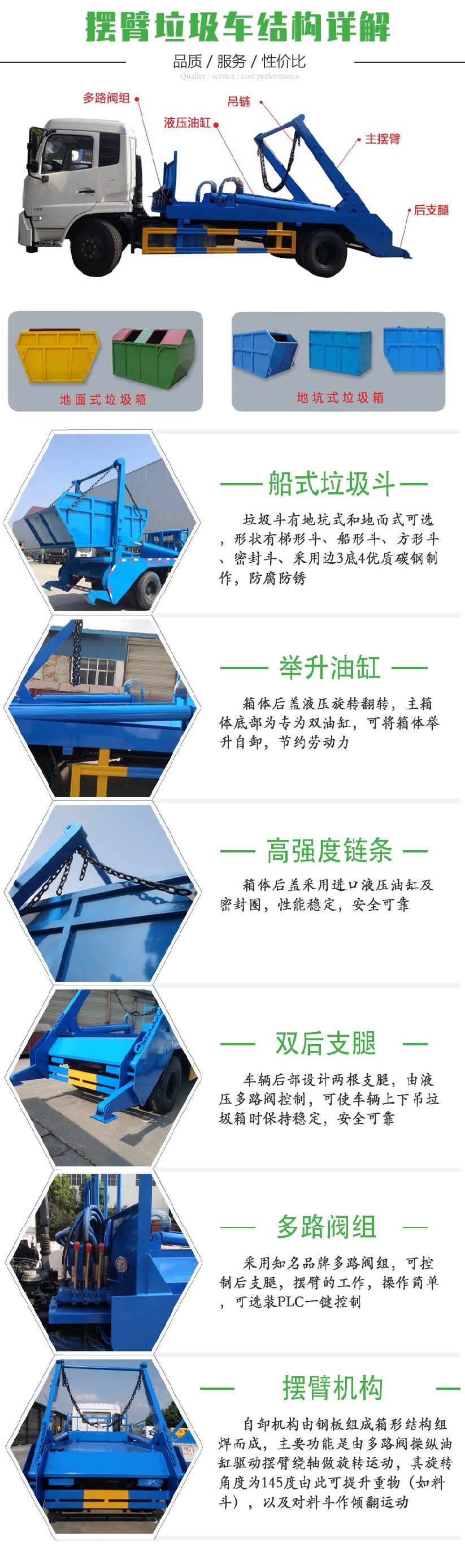東風大多利卡擺臂垃圾車